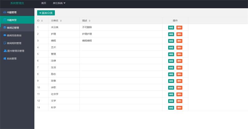 图片[2]-JavaWeb图书管理系统 图书借阅系统项目源码附带视频部署演示教程-QQ沐编程