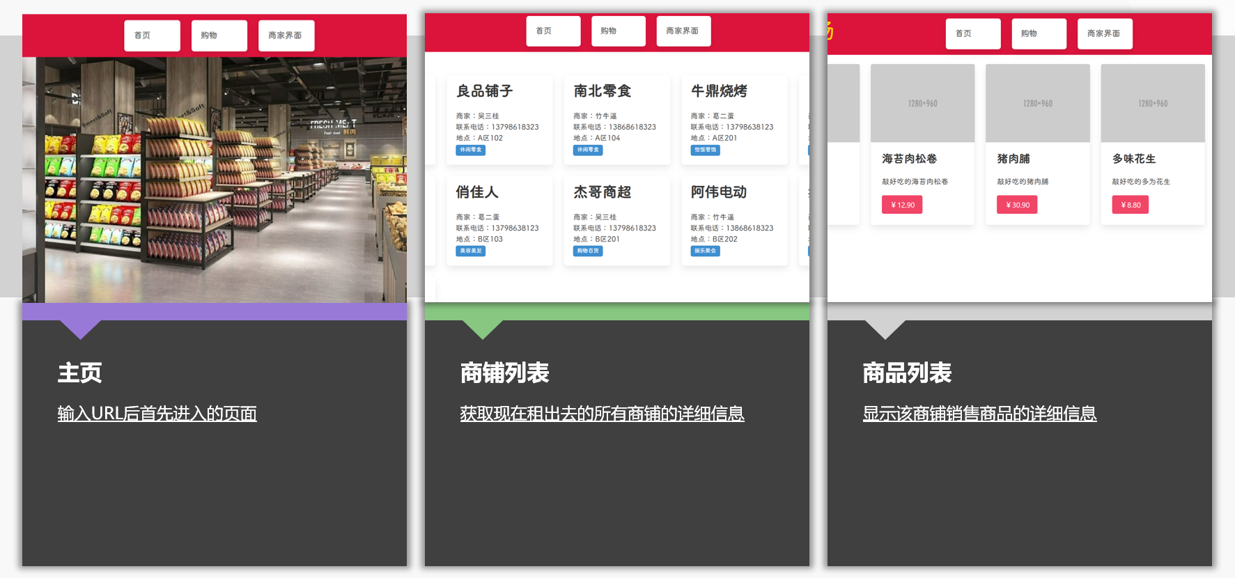 图片[4]-基于Django+Mysql+Bulma开发的商场管理系统-QQ沐编程