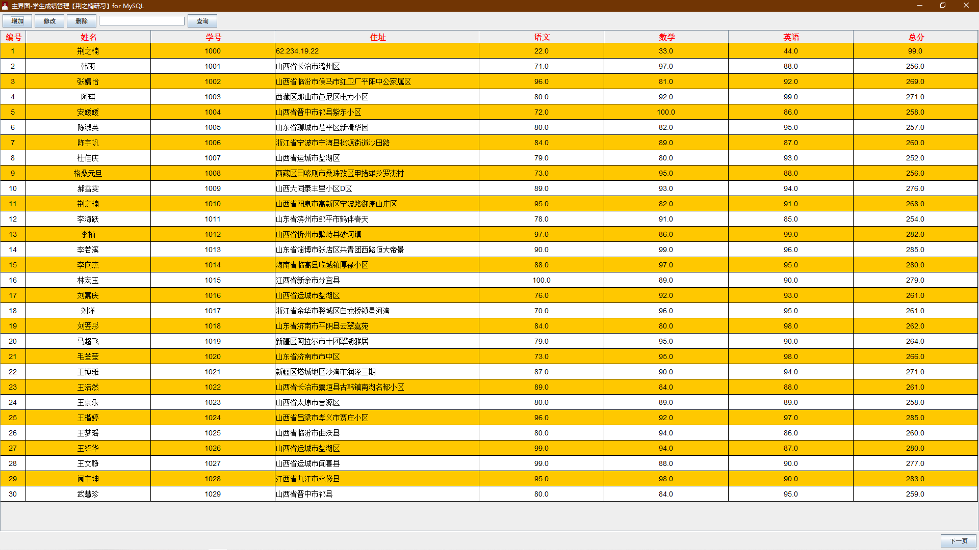 图片[3]-基于Java+swing+MySQL的学生成绩管理系统-QQ沐编程
