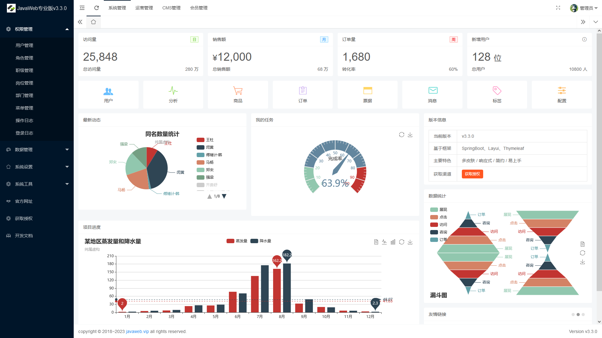 javaWeb后台管理快速开发框架源码免费下载-QQ沐编程