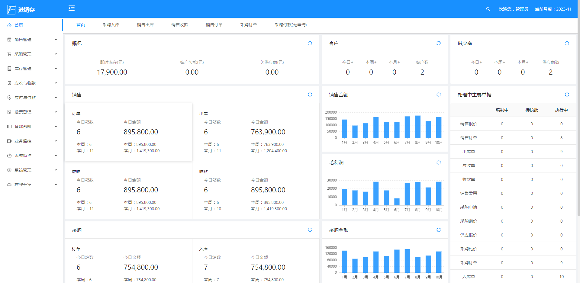 图片[3]-基于Vue+SpringBoot进销存管理系统-QQ沐编程