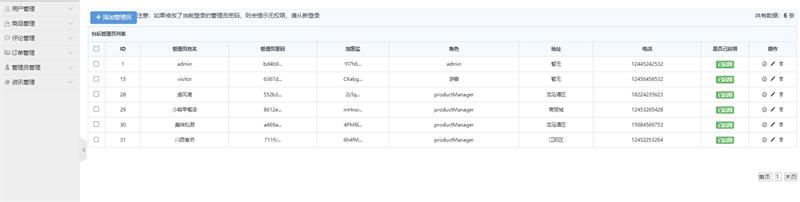 图片[5]-基于SSM校园餐厅点餐系统毕业设计项目源码-QQ沐编程