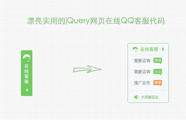 jQuery网页在线QQ客服右边栏代码-乐读吧
