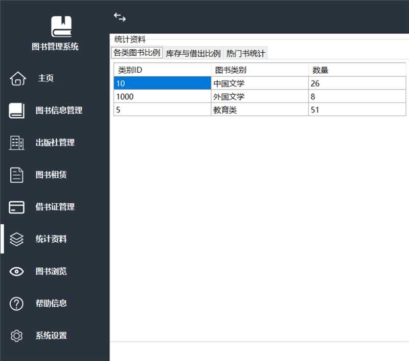 图片[4]-基于C#开发的图书管理系统|籍借还登记管理统计项目源码-QQ沐编程