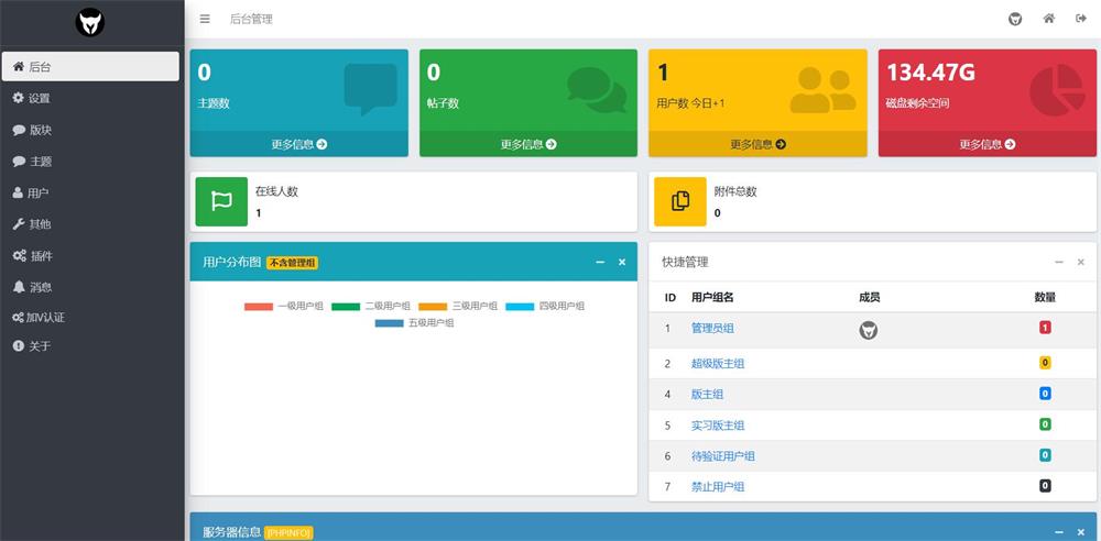 图片[3]-知乎模板二开优化魔板仿网盘资源社源码–模板加全套插件-QQ沐编程