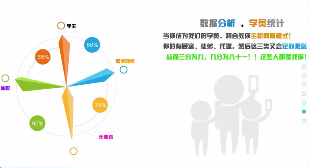 图片[2]-超级高大上HTML5引导页源码-QQ沐编程