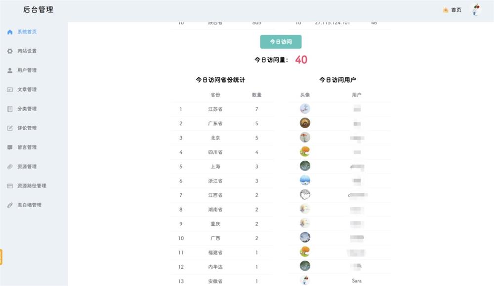 图片[5]-基于Springboot+VUE个人博客系统源码 | 最美博客源码-QQ沐编程