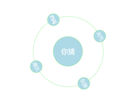 CSS3悬停展开旋转菜单特效代码-QQ沐编程