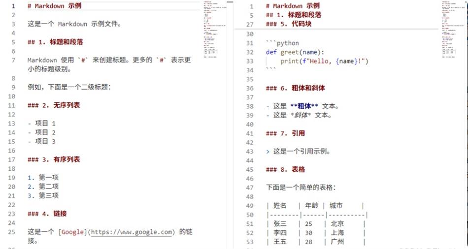 使用Python转换Markdown文件为Word文档-QQ沐编程