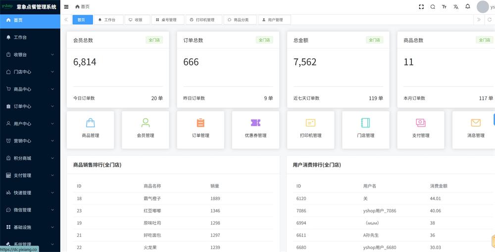 图片[4]-基于Springboot+VUE桌面扫码点餐系统小程序源码-QQ沐编程