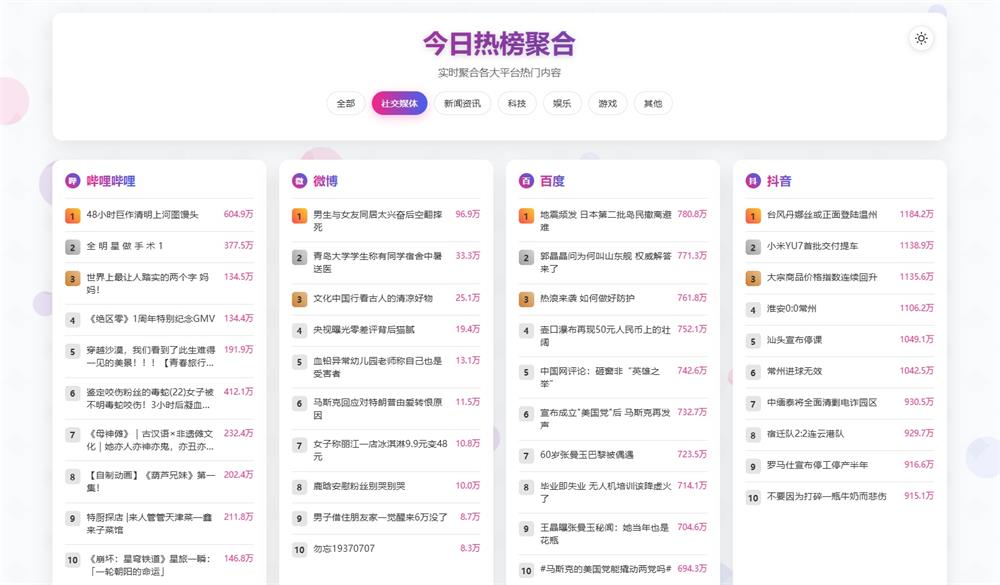 给自己的网站添加聚合今日热搜功能模块-QQ沐编程