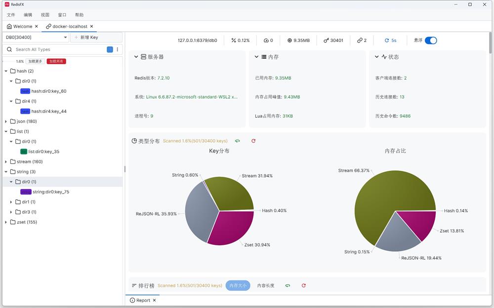 redis可视化工具RedisFX v2.3.20-QQ沐编程