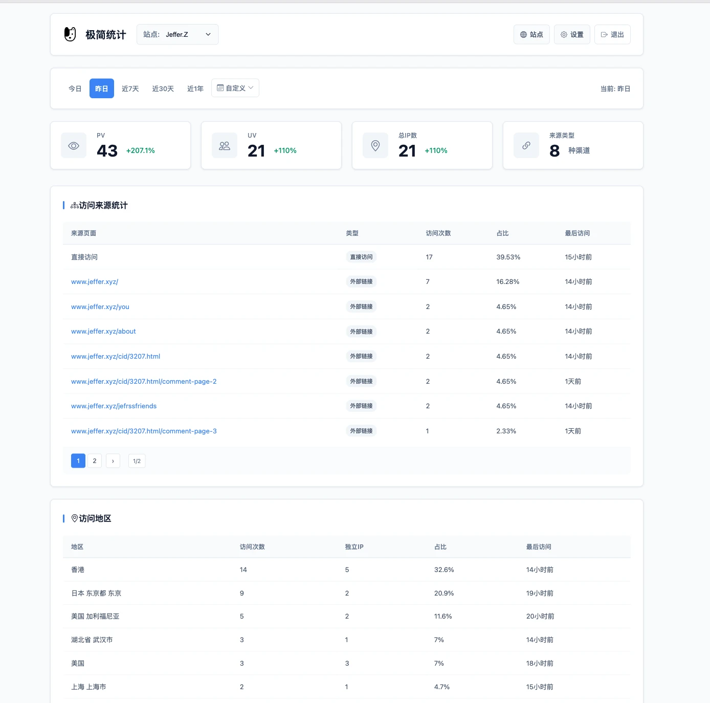 JefCounts 极简网站统计源码：专为博客打造的轻量、自主统计方案-QQ沐编程