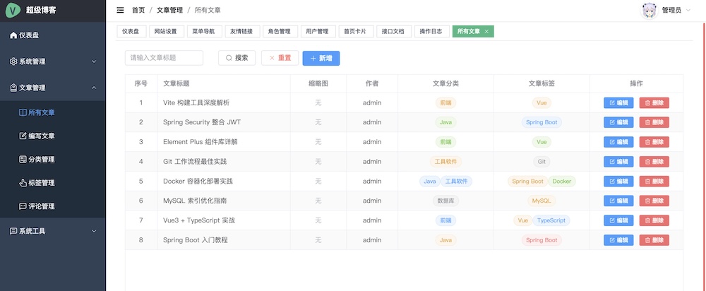图片[9]-基于Springboot+VUE开发的前后端分离博客系统-QQ沐编程