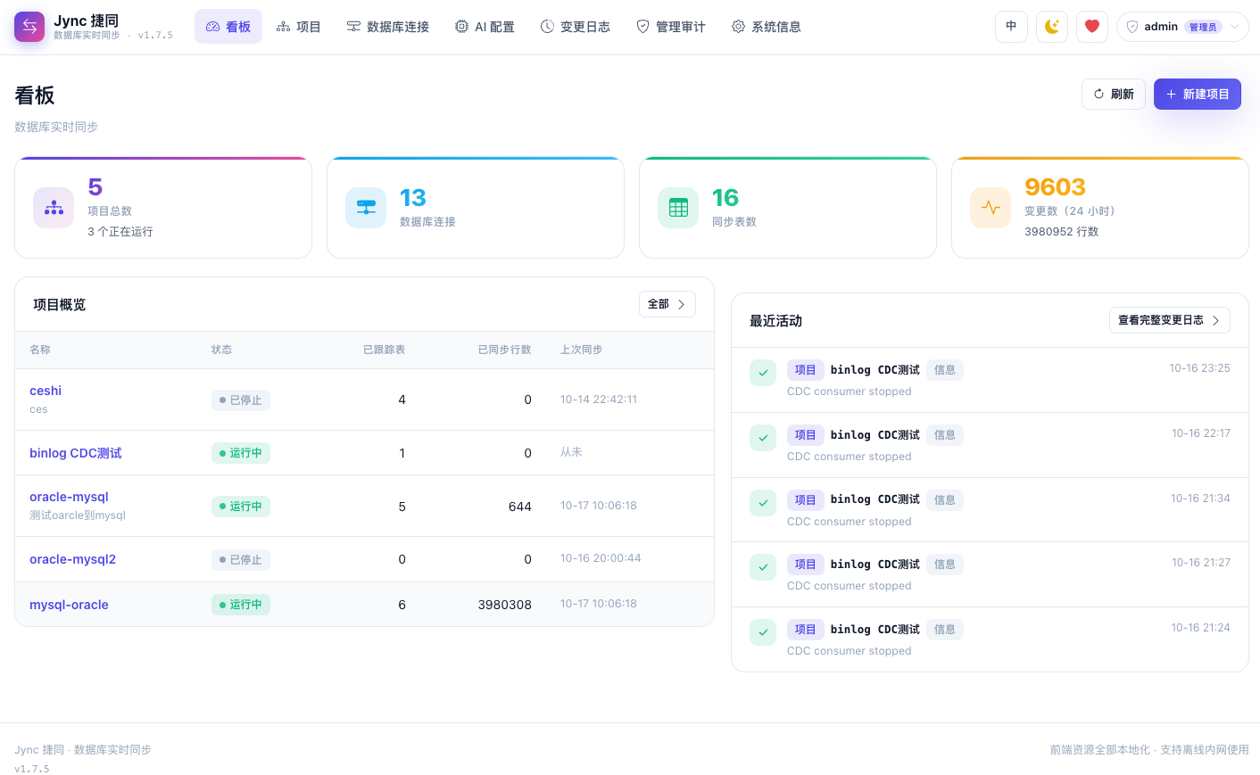 Jync 捷同：一个 JAR 包，让异构数据库实时同步-QQ沐编程